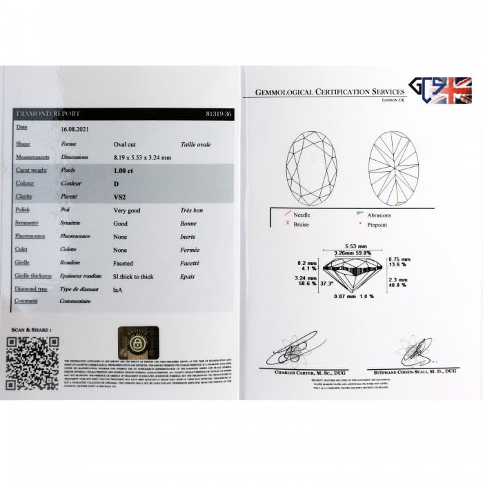 Oval Diamond Micro Pavé Halo Platinum Ring, 1.00ct D VS2